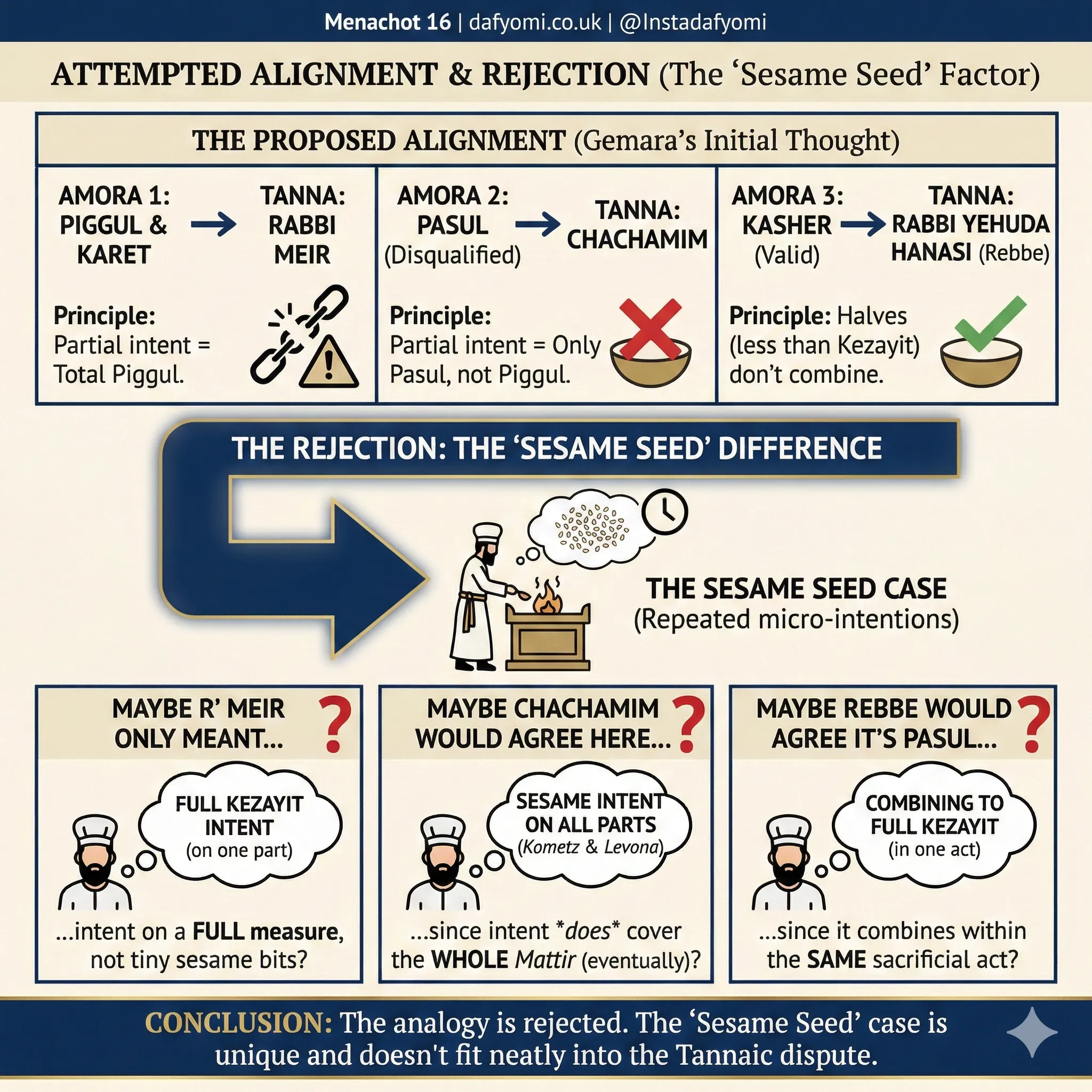 Infographic 20