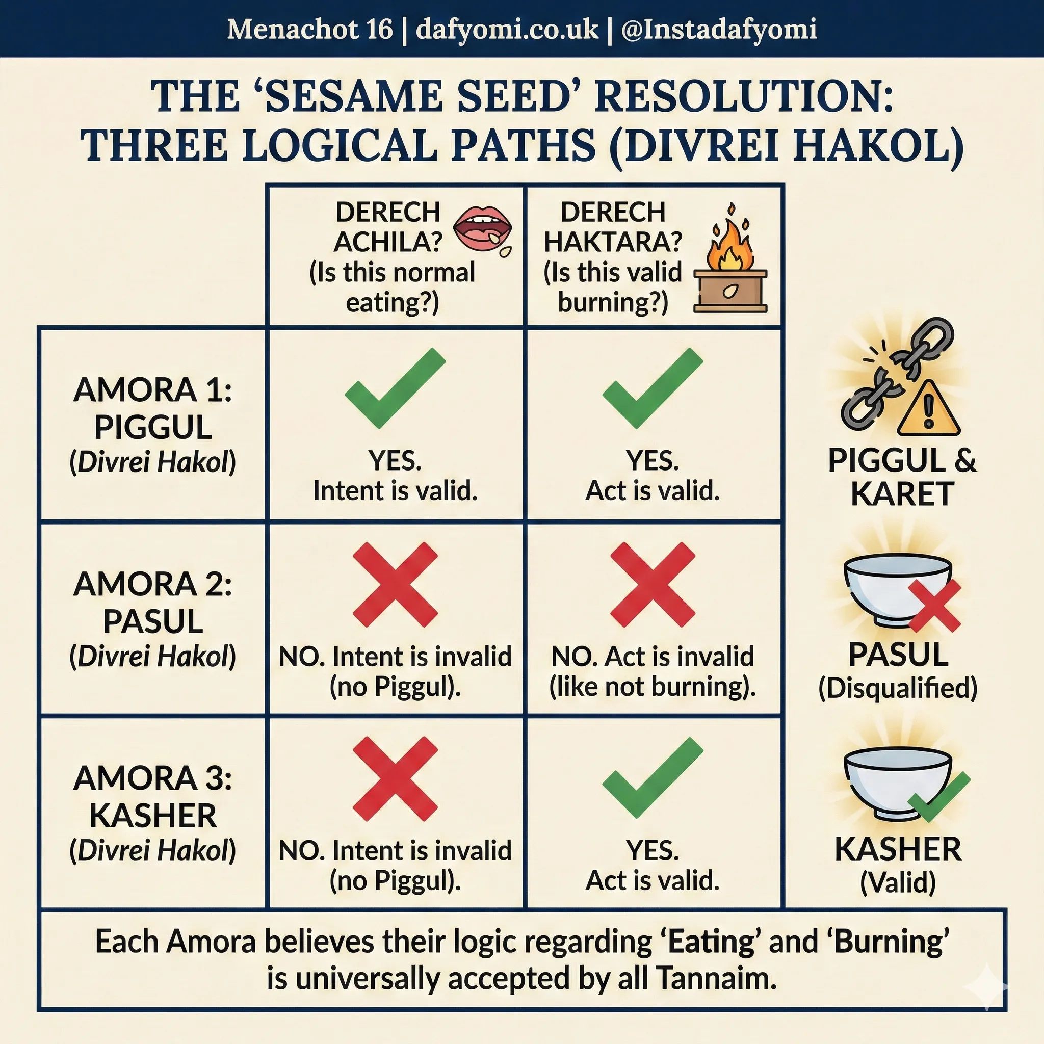 Infographic 21