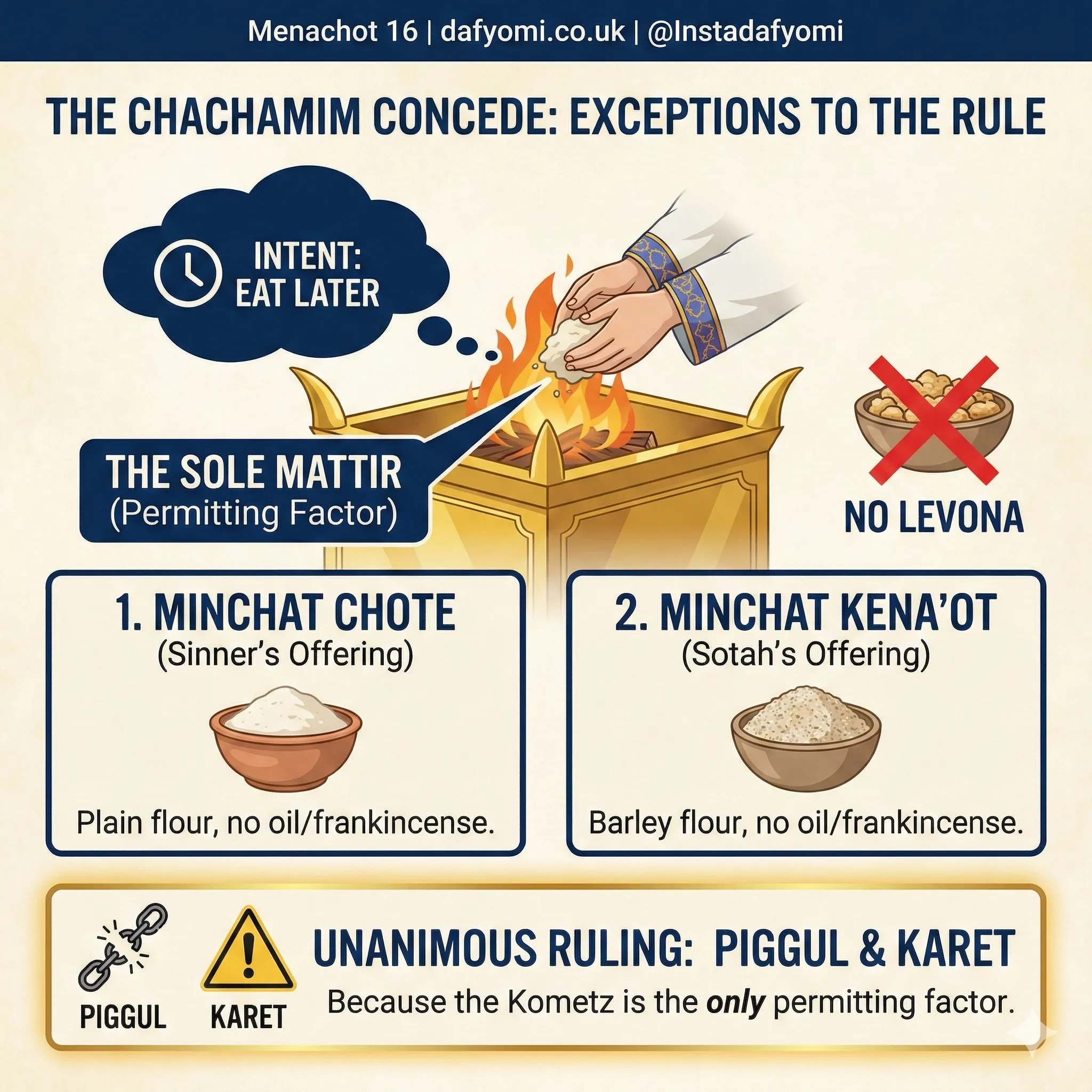 Infographic 3