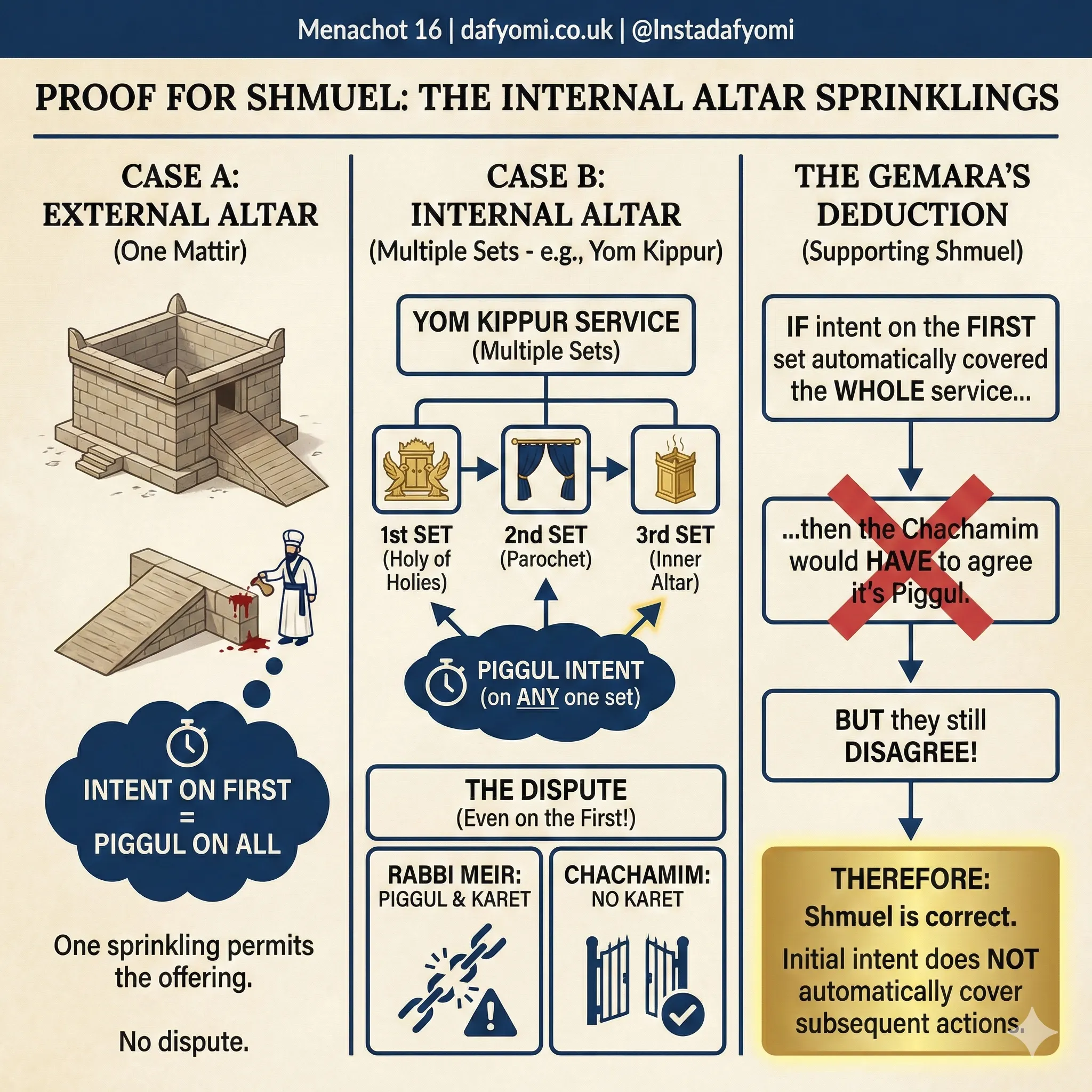 Infographic 9